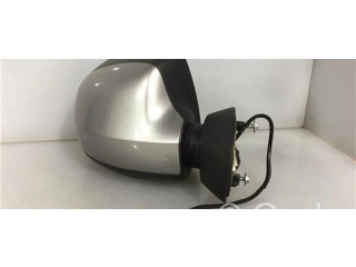 Зеркало электрическое     Сзади   Dacia Duster II  2017- года   