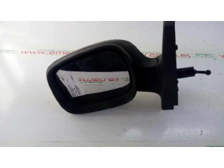 Zpětné zrcátko Renault Kangoo I