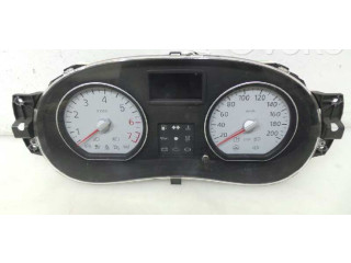 Панель приборов 248104802R, 248104802R Dacia Sandero