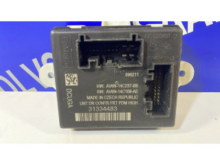 Блок управления дверью