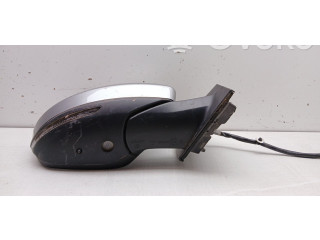 Zpětné zrcátko Renault Megane IV 2017