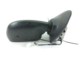 Зеркало электрическое Dacia Sandero 2008 - 2012 года