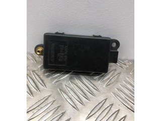 Блок управления сигнализации