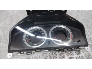 Панель приборов 31254536 Volvo V70