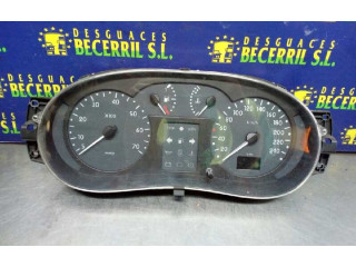 Панель приборов Renault Clio II