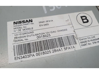 Другие блоки управления / модули