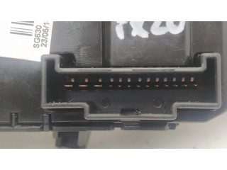 Мултифункционный включатель управления / ручка