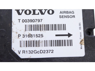 Блок подушек безопасности 31681525   Volvo S90, V90