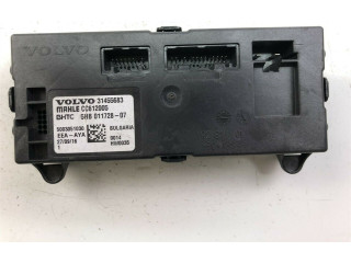 Другие блоки управления / модули