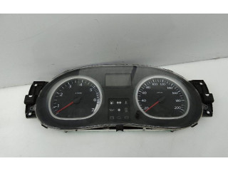 Панель приборов 216774992 Dacia Duster