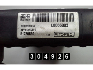 Радиатор охлаждающей жидкости