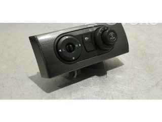 Зеркало электрическое Chevrolet Captiva - года