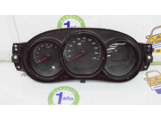 Панель приборов 248109521R   Dacia Sandero       