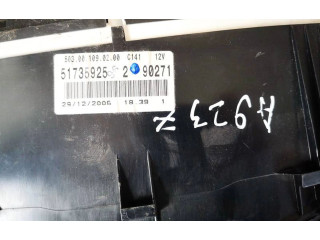 Přístrojová deska Fiat Croma 2006 51735925, 503001090200