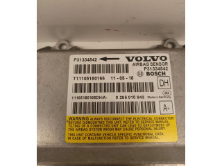 Блок подушек безопасности 31334542, P31334542   Volvo V60