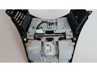 Мультимедийный контроллер