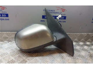 Зеркало (механическое)    12893090, 12893090   Dacia Lodgy