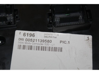 Блок предохранителей    Jeep Renegade    