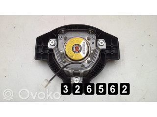 Подушка безопасности водителя    Citroen C1