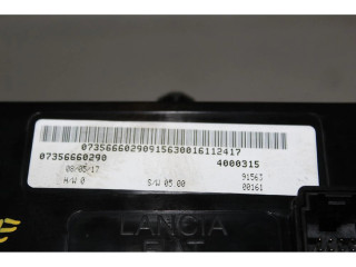 Блок управления климат-контролем    Jeep Renegade