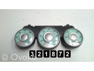 Панель приборов 1496273080   Citroen C8       