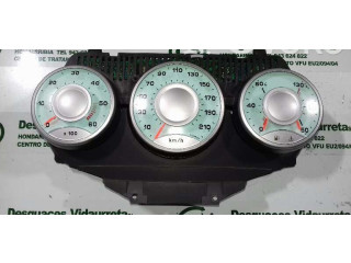 Панель приборов 1490107080   Citroen C8       