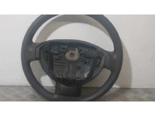 Руль Dacia Duster 34079648A, 484309930R