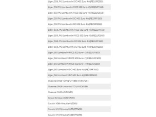 Зеркало (механическое)       Microcar M8  2012 - 2015 года   