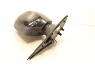 Панель приборов Dacia Sandero