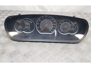 Панель приборов 9855608780   Citroen C5       