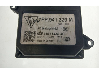 Блок управления Xenon