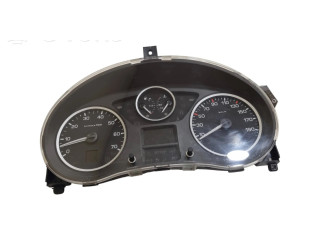 Přístrojová deska Peugeot Partner 2015 9801641580