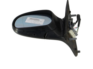 Генератор 8149S2 Peugeot 406