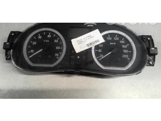 Панель приборов 248106397R   Dacia Logan I       