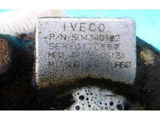 Turbodmychadlo Турбина 504340182, IMPRK961523 Fiat Ducato