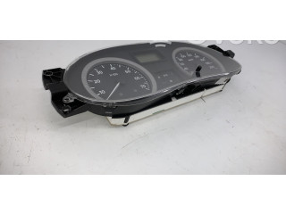 Панель приборов Dacia Logan I