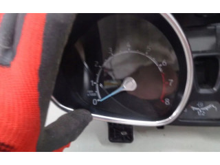 Панель приборов Ford Ecosport