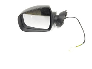 Зеркало электрическое     Сзади   Dacia Duster     