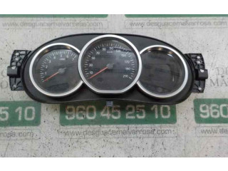Панель приборов 248102383R, 248108979R   Dacia Sandero       