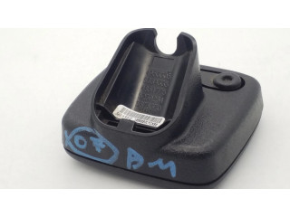 Другие приборы