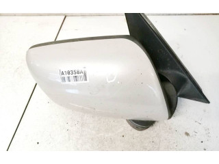 Zpětné zrcátko KIA Venga 2011 e4023111, E4023111