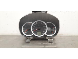 Панель приборов Mitsubishi L200