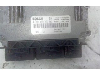 Řídící jednotka K9KC6 Renault Clio IV 2015