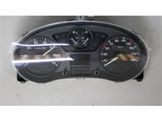 Панель приборов 9801642280, 9801642280   Fiat Scudo       