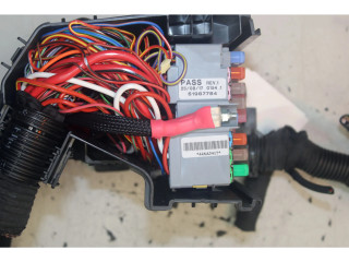 Блок предохранителей    Jeep Renegade    