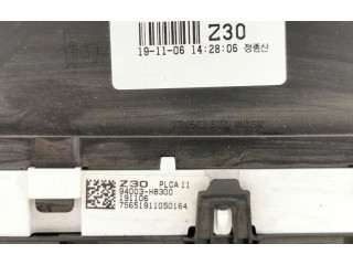 Панель приборов    KIA Rio       