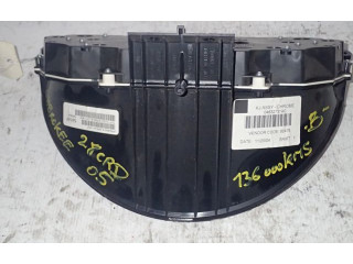 Панель приборов Jeep Cherokee