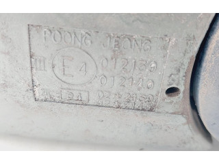 Зеркало электрическое        Chevrolet Rezzo  2000 - 2011 года   