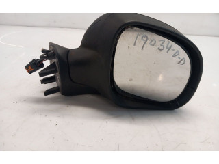 Зеркало (управляемое электричеством)