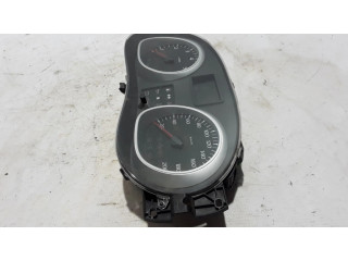 Панель приборов 248104190R Dacia Duster